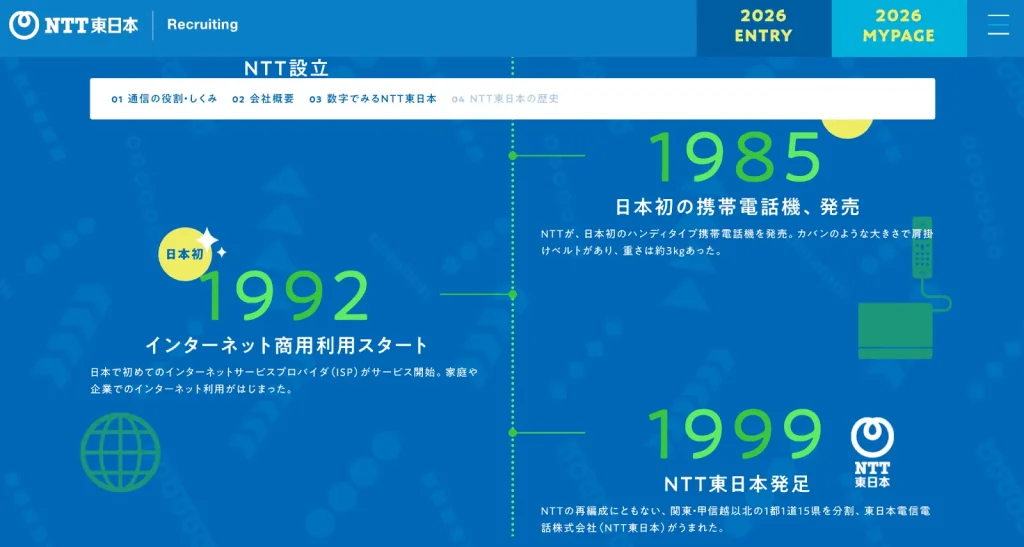 NTT東日本の採用サイト