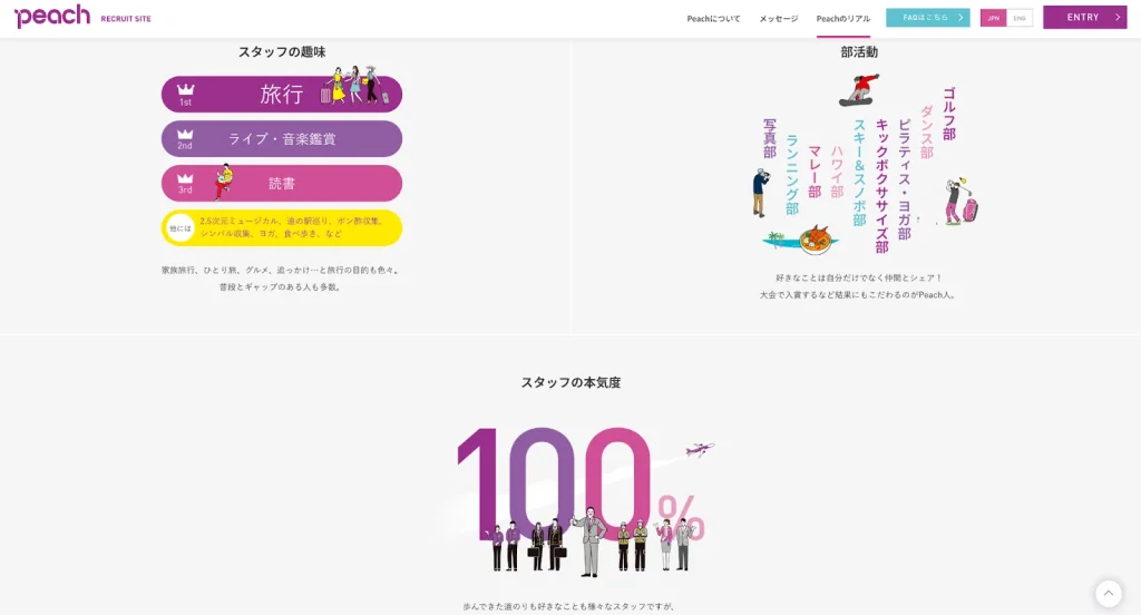 1分Peachガイド | Peach 採用サイト